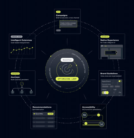 에어십, 업계 최초의 AI 에이전트 플릿 확장 - 엔터프라이즈에 목표 최적화 제공