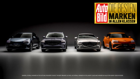 제네시스, 독일 아우토빌트 독자 평가서 ‘최고의 자동차 브랜드’로 선정