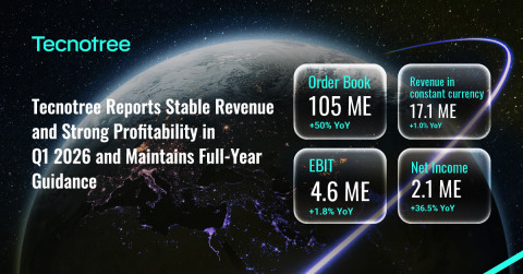 Tecnotree Reports Stable Revenue and Strong Profitability in Q1 2026 and Maintains Full-Year Guidanc