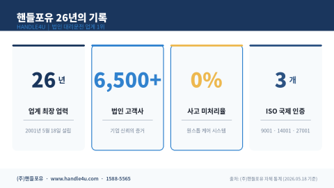 핸들포유 26년 인포그래픽