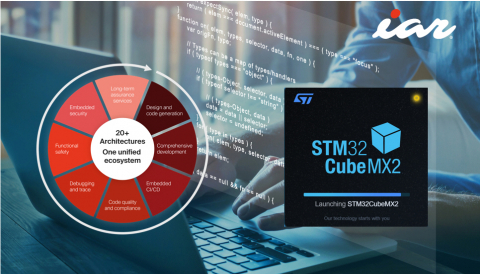 IAR, ST와 협력해 차세대 STM32C5 MCU를 위한 혁신적인 통합 개발 환경 제공
