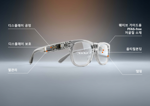 AI 스마트 글라스 내 실리콘 소재의 핵심 적용 영역(제공=바커케미칼코리아)