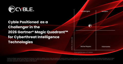 Cyble Named a Challenger in the 2026 Gartner® Magic Quadrant™ for Cyberthreat Intelligence Technolog