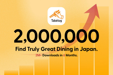 2M+ Downloads in 6 Months.