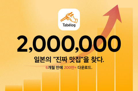 타베로그 다국어판 앱, 6개월 만에 200만 다운로드 돌파… 일본 여행 시 ‘맛집 찾기와 예약의 불편함’ 해소