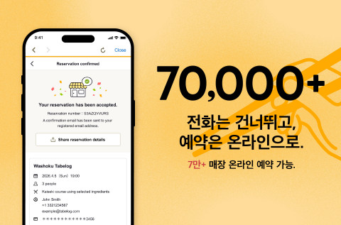타베로그 다국어판 앱, 6개월 만에 200만 다운로드 돌파… 일본 여행 시 ‘맛집 찾기와 예약의 불편함’ 해소
