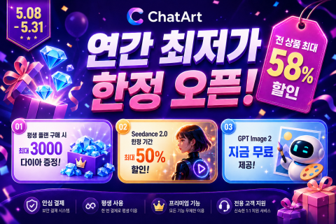ChatArt, 최대 58% 할인 봄맞이 한정 프로모션 진행