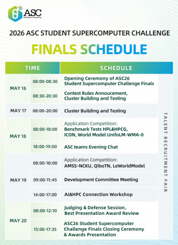 ASC26 Student Supercomputer Challenge Finals Schedule