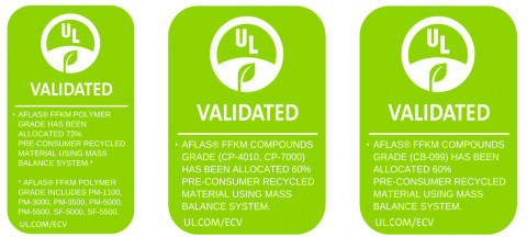 Environmental Claim Validation labels for the three AFLAS™ FFKM product lines