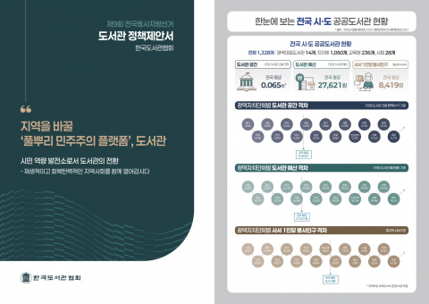 보도사진