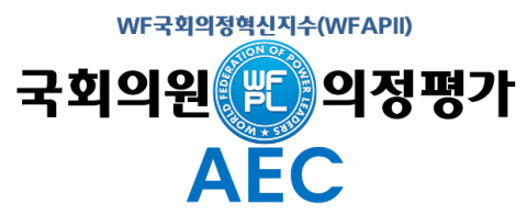 AEC CI