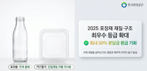 2025 포장재 재질구조 최우수등급 확대