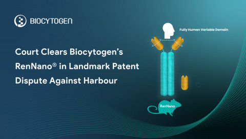 Court Clears Biocytogen’s RenNano® in Landmark Patent Dispute Against Harbour