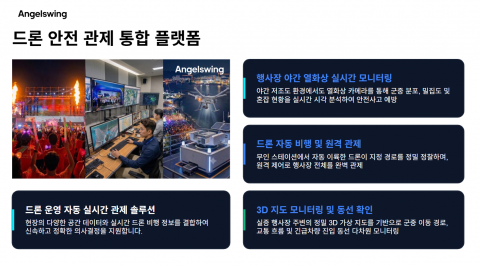 무인 드론 스테이션 기반 실시간 행사 안전 관제 및 3D 지도 제작