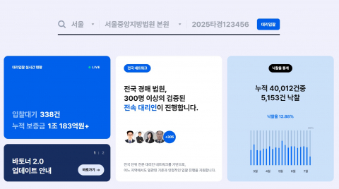 부동산 경매 대리입찰 ‘바토너’, 누적 입찰보증금 1조원 돌파