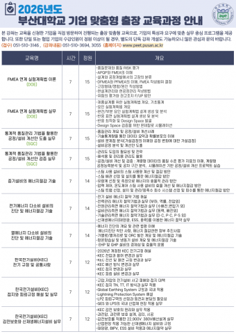 기업 맞춤식 방문 교육 과정