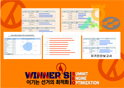 조합장선거 전문 기획사 위너스가 후보별 조직력·정책·메시지 전략을 분석하는 ‘후보자 기초자가진단 프로그램’과 ‘심화진단 프로그램’을 운영한다