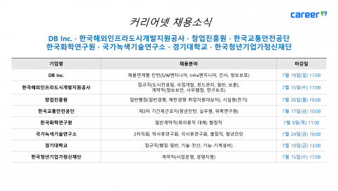 커리어넷이 발표한 채용 공고