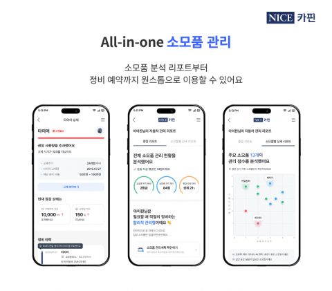 NICE평가정보, 차량 정비 이력 기반 맞춤형 관리 서비스 ‘카핀’ 출시