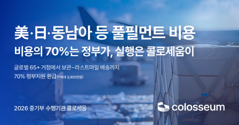 콜로세움은 2026년 8월 7일까지 고비즈코리아에서 해외 물류비 최대 3000만원 지원 대상자를 모집하고 있다