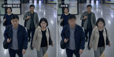 블러미가 CCTV 영상 속 얼굴을 AI로 자동 모자이크(블러) 처리한 전후 비교. 왼쪽이 원본, 오른쪽이 비식별화 처리 후 화면이다. 원본은 AI로 생성한 연출 이미지며, 블러 처