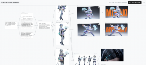 PixAI Studio 캐릭터 디자인 워크플로