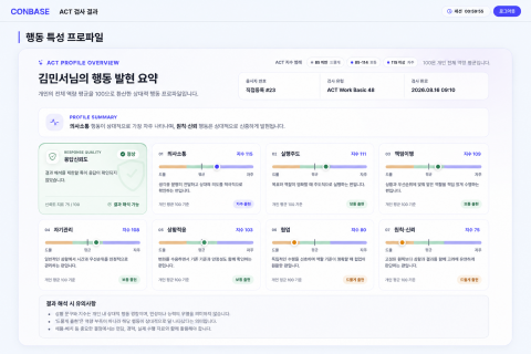 ‘CONBASE 업무행동 프로파일 48’ 평가 결과 예시
