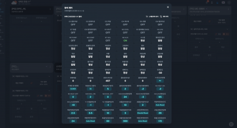 Smart Water chiller 솔루션 원격제어 화면