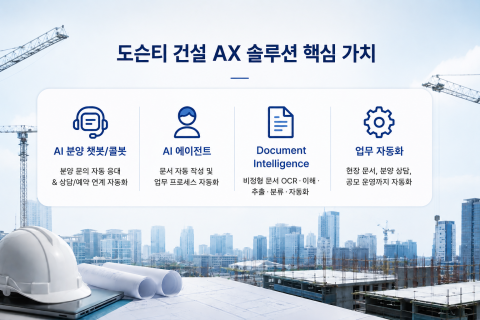도슨티는 건설 산업의 AX를 선도한다