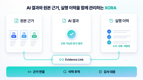 AI 결과와 원본 근거를 함께 관리하는 XORA Evidence(AI 결과, 원본 문서, 실행 이력, 변경 이력, 근거 데이터를 통합 관리하는 XORA의 핵심 기능)