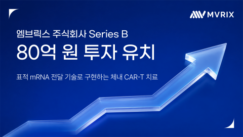 엠브릭스가 총 80억원 규모의 시리즈B 투자 유치를 완료했다