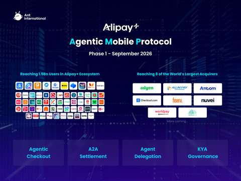 Ant International's Agentic Mobile Protocol is rolling out across the global mobile payment eco