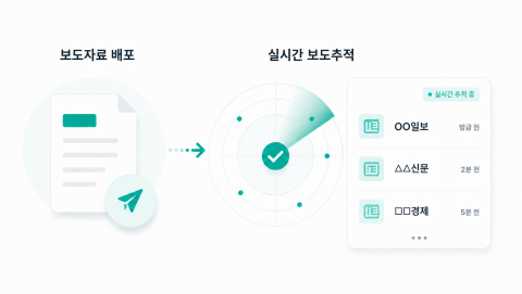 미디어비(MediaBee) 보도자료 배포 이후 실시간 보도추적