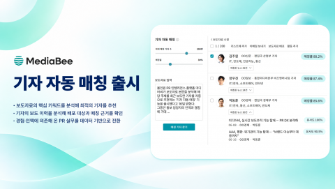 미디어비(MediaBee) ‘기자 자동 매칭’ 기능 설명