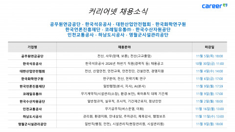 커리어넷이 발표한 채용 공고