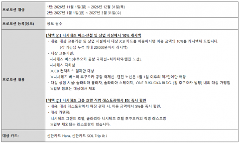 ‘후쿠오카 지역 프로모션’ 안내