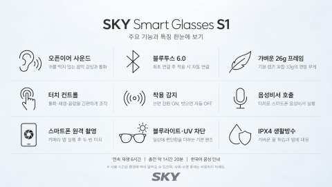 제품의 주요 특징(이미지 = 브랜즈컴퍼니 제공)