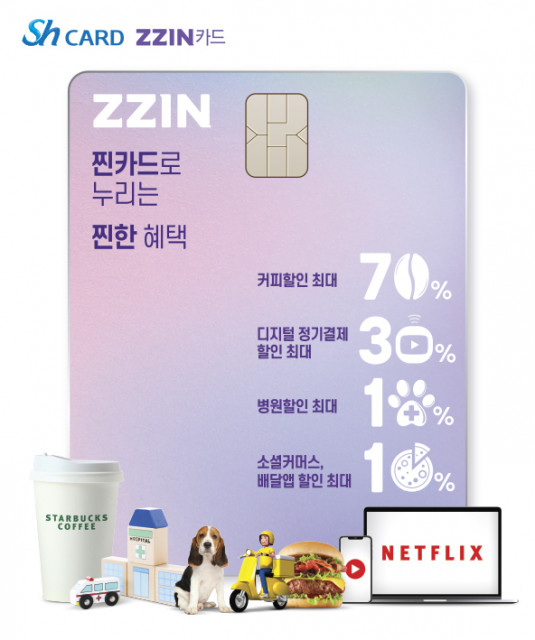 Sh수협은행이 할인형 ZZIN 신용카드를 출시했다