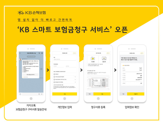 KB손해보험이 KB 스마트 보험금 청구 서비스를 오픈했다