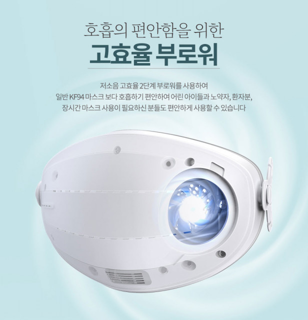 엘리오니가 공기 청정기와 자외선(UVC) 살균기, 적외선 LED, 마스크 기능을 하나로 합친 스마트 UVC LED 살균 마스크 퓨리마스크(PURIMASK)를 론칭한다