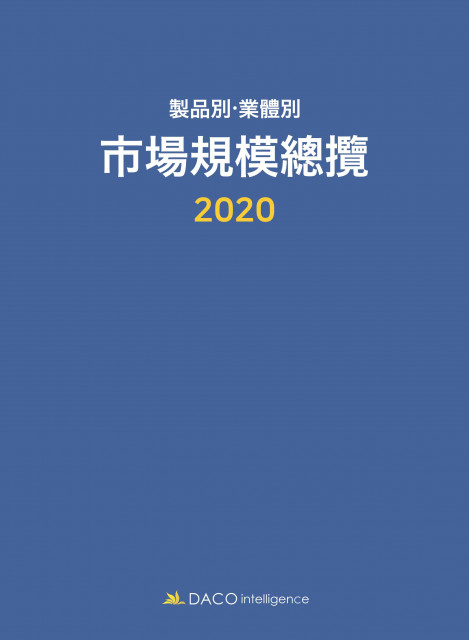 데이코산업연구소가 발간한 2020 제품별·업체별 시장규모총람 보고서 표지