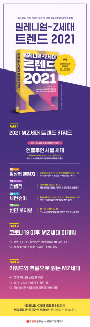 밀레니얼-Z세대 트렌드 2021 출간 안내