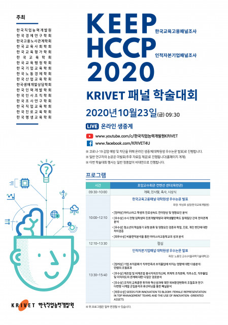 2020 KRIVET 패널 학술대회 개최 포스터