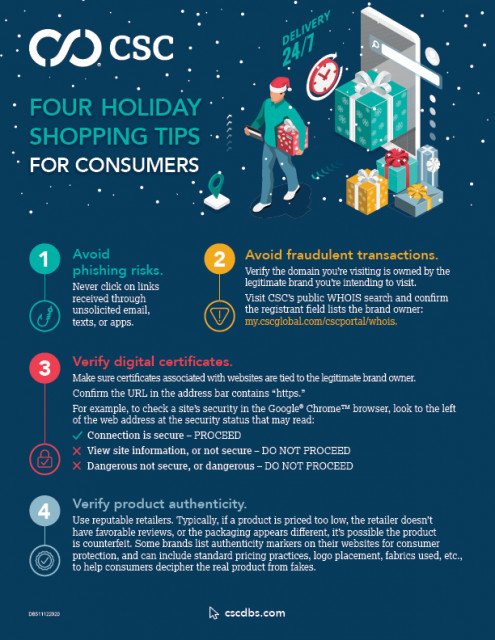 Holiday Shopping Warning: Simple Typos Can Lead Consumers and Brands to Online Fraud, Counterfeit Go...