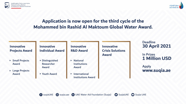 Suqia UAE Opens Registration for 3rd Cycle of the Mohammed bin Rashid Al Maktoum Global Water Award ...