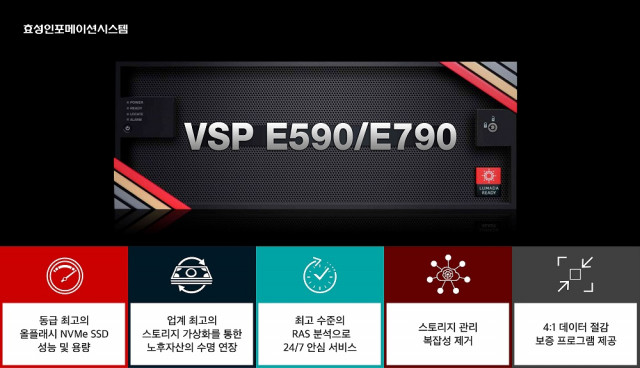 효성인포메이션시스템이 VSP E 시리즈 라인업을 확장했다