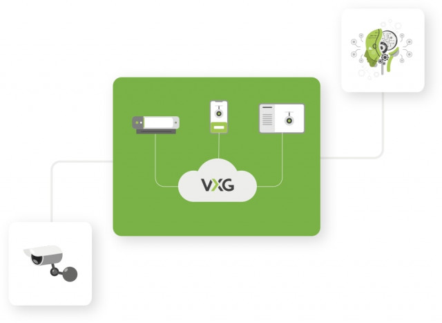 VXG가 쉬운 비디오 제작 및 스트리밍이 가능한 VXG 클라우드 원을 선보였다