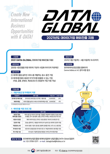 2021 DATA-Global 공모 포스터