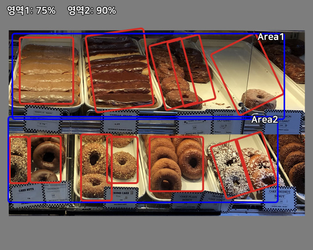 다인스의 비정형화된 공간에서의 AI 학습을 통한 재고 분석 화면