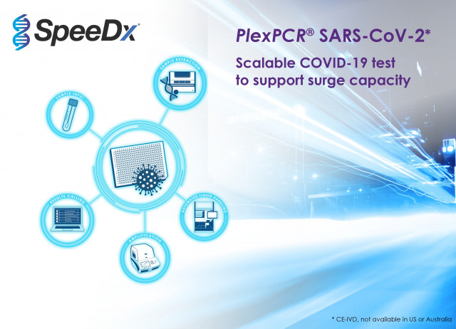 SpeeDx Receives CE-IVD Mark for PlexPCR® SARS-CoV-2